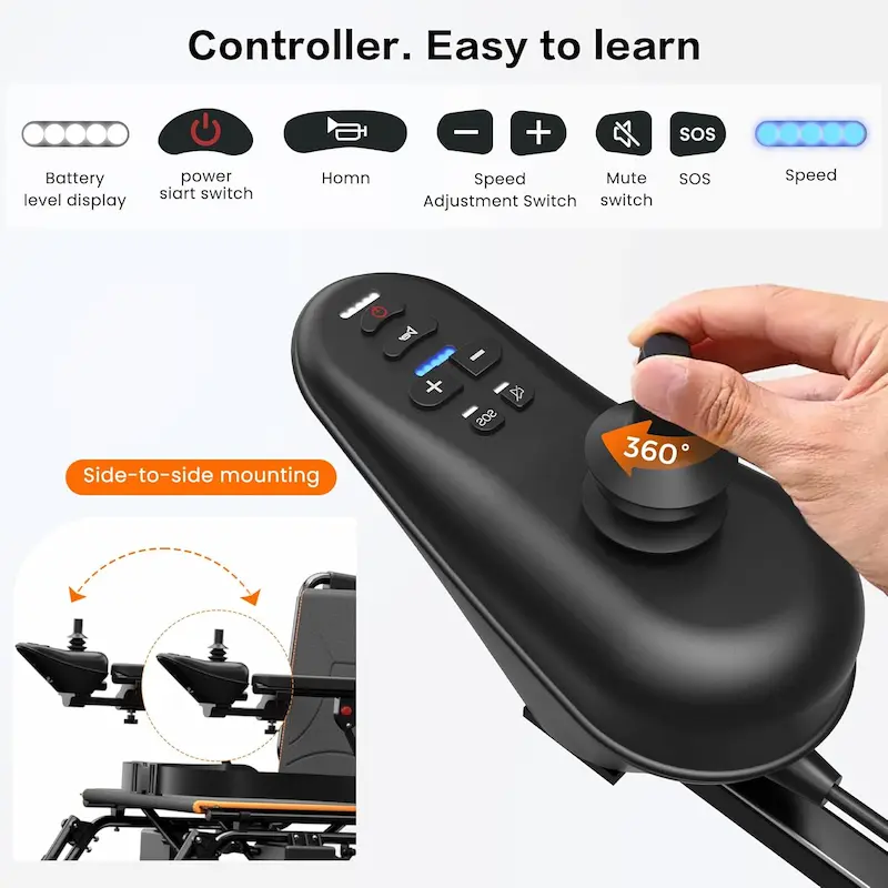 Actflame Foldable Electric Wheelchair